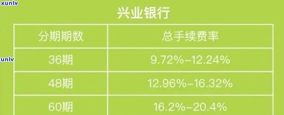 东莞中信银行逾期协商  号码及相关部门联系方法查询