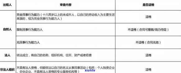 逾期六天会怎么样中信-逾期六天会怎么样中信信用卡