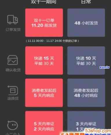 逾期六天会怎么样中信-逾期六天会怎么样中信信用卡