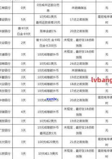 翡翠手串隔珠搭配技巧：如何选择、搭配与保养，让你的手串更具价值和美观