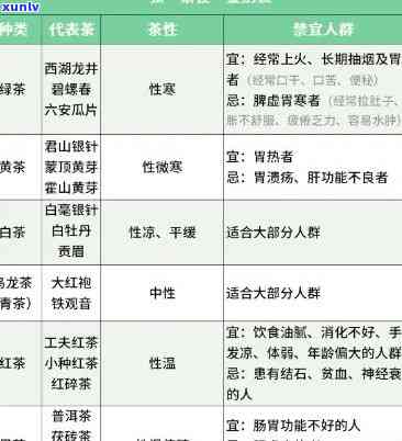 信用卡逾期问题解决方案：新规解读与应对策略