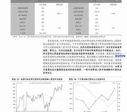 满绿的翡翠价格一览表