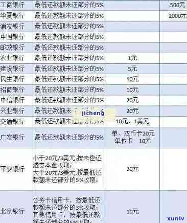 2014昔归云章茶-2016昔归茶简介价格