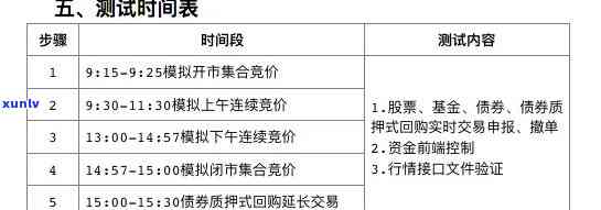 个人信用逾期：影响、消除 *** 与最新规定全解析