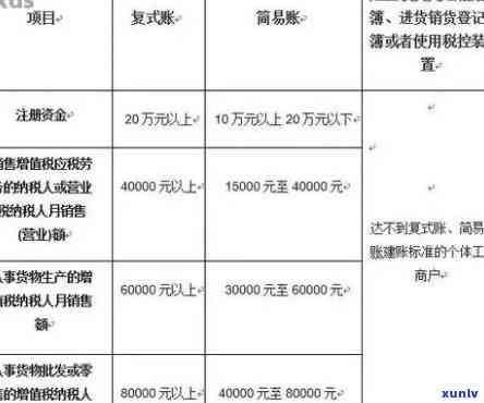 莫西沙翡翠手镯全方位解析：选购、保养、款式与价格