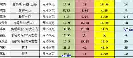 切开冰种翡翠-切开冰种翡翠能放多久