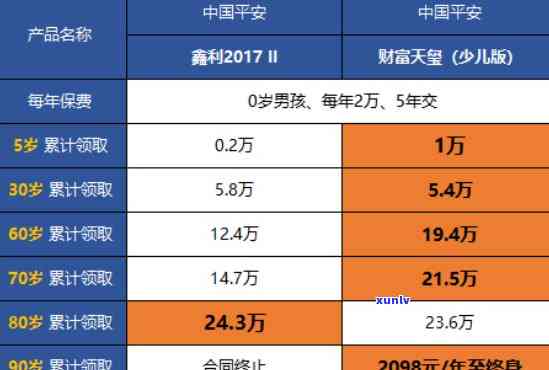 招商银行逾期三个月怎么办，招商银行信用卡逾期三个月，应采用什么措？