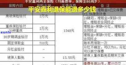 民生银行逾期证明模板，获取民生银行逾期证明的正确方法与模板