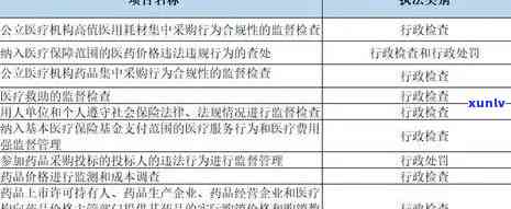 平安银行卡怎样算逾期-平安银行卡怎样算逾期了