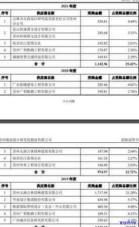 交通银行逾期被停用-交通银行逾期被停用怎么办