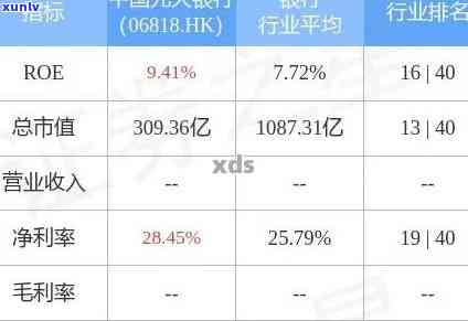 清代精美翡翠发簪：古典奢华与精湛工艺的完美结合