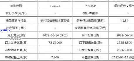 青海玛瑙翡翠首饰-青海玛瑙翡翠首饰图片