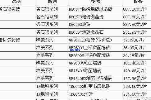 平安信用卡逾期可以分期