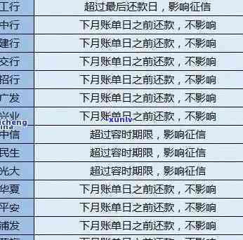 普洱茶散装批發价格，优质供应商与合理报价