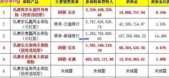 黑色的玉石透光见白：现象解释与实例分析