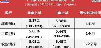 海航聚宝汇债权申报有用吗？详解产品、欠款及解决方法，关注最新兑付情况