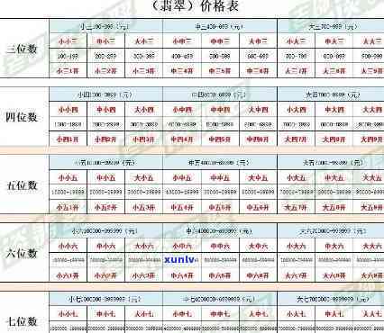 信用卡逾期罚息还有多少-信用卡逾期罚息还有多少钱