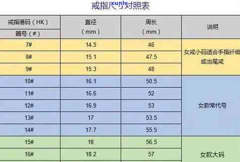 中国银行逾期多久会被列入失信人名单，中国银行逾期多长时间将被纳入失信人名单？