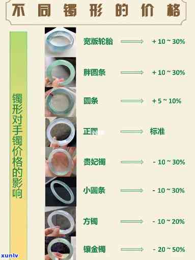 建行查信用卡还款情况