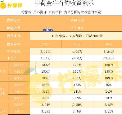 交通银行逾期协商还款需要什么资料，怎样与交通银行实施逾期协商还款？需要准备哪些资料？