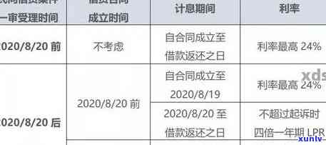 新 普洱茶的健益处和适宜饮用人群，包括高中生及男生