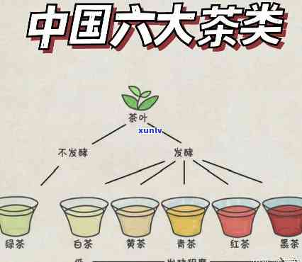 光大信用：了几天算逾期？有无宽限期？逾期多久上报？