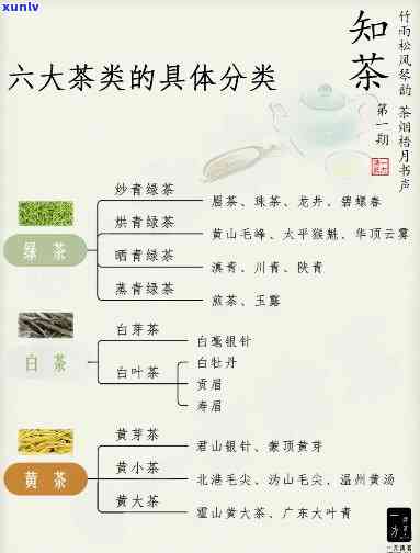 探索老班章茶叶的全面功效与作用：从健、美容到心理效益的全方位解析