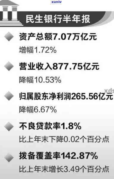 兴业银行逾期5天解决  