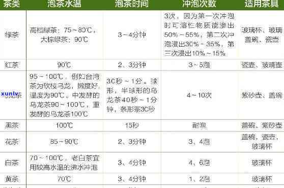 信用卡逾期未还款，是否需要真的上门取证？