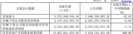 工商银行信用卡还款困扰解决指南：逾期后的影响与应对策略