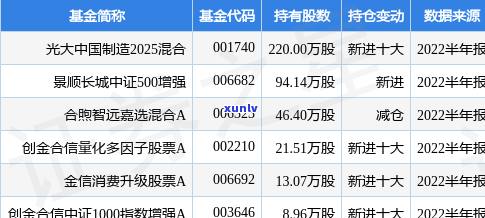 玫瑰荔枝红茶多少钱一瓶？口感如何？