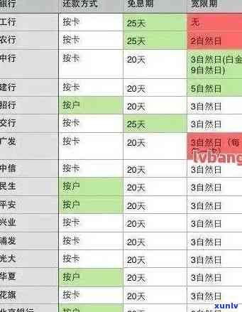 众安贷逾期会怎样-众安贷逾期会怎样吗