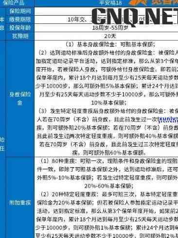 信用卡欠款还款方式全面解析：微信支付是否为还款选择之一？