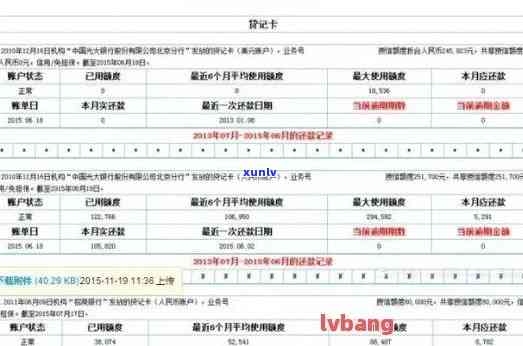 58逾期多久会起诉-58逾期多久会被起诉