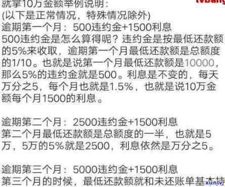 平安逾期多久会全额还款？网贷无力偿还会面临哪些最新规定2023？逾期达到多少金额才会被立案？