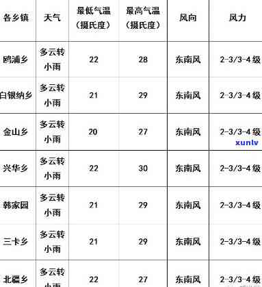 茶叶日期过了能喝吗-茶叶日期过了能喝吗有吗