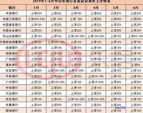 馆藏高古羊脂玉值钱吗？熟悉其价值与图片解析