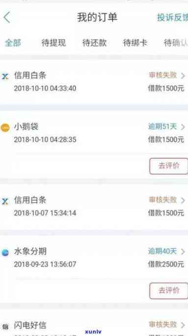 兴业银行逾期四天后全额还款，利息能否减免？