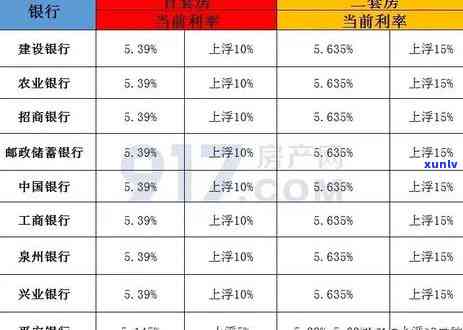 兴业逾期一次性结清可以还本金么，兴业银行逾期能否通过一次性结清偿还本金？