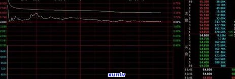 平安新一贷逾期几天对作用，平安新一贷逾期天数对记录的作用解析