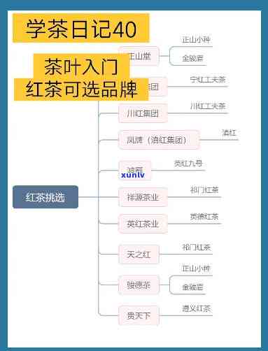 光大银行怎么算逾期的，怎样计算光大银行的逾期？