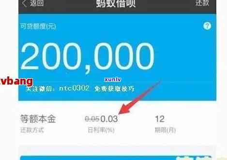 XXXX年信用卡逾期还款全攻略：如何规划、协商与避免逾期影响