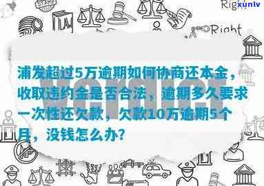 信用卡逾期已还款，为何仍有短信提醒？