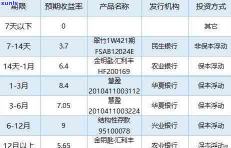 飘阳翡翠手镯图解图片，精美绝伦：飘阳翡翠手镯图解及高清美图欣赏