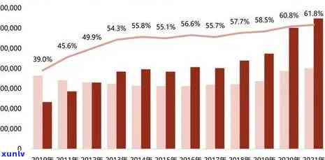 光大逾期限制消费：已还10天被要求全额还款，该如何处理？