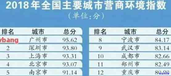 光大逾期限制消费：已还10天被请求全额还款，该怎样解决？