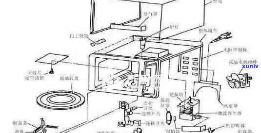 坚硬无比的茶砖：微波炉加热与图解，轻松解决破碎难题