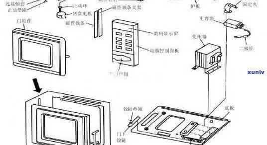 坚硬无比的茶砖：微波炉加热与图解，轻松解决破碎难题