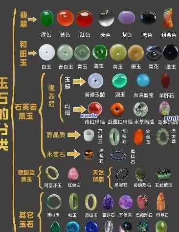 翡翠毛料回收价目表，最新翡翠毛料回收价目表出炉，想知道你的毛料值多少钱吗？