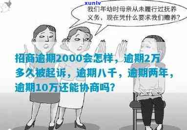 招商逾期2万多久被起诉？作用及结果解析